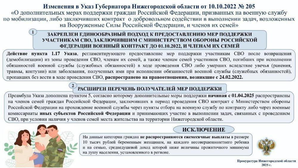 О дополнительных мерах поддержки граждан - участников СВО и членов их семей